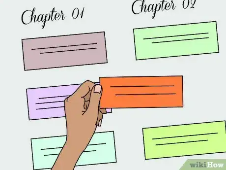 Imagen titulada Write a Book Synopsis Step 11