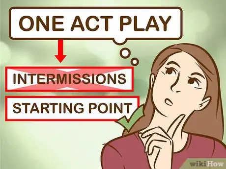 Imagen titulada Write a Play Script Step 9