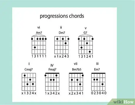 Imagen titulada Play the Guitar and Sing at the Same Time Step 13