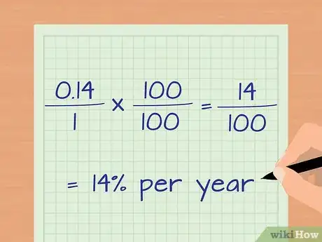 Imagen titulada Calculate Doubling Time Step 2
