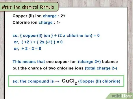 Imagen titulada Write Ionic Compounds Step 11