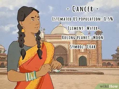 Imagen titulada What's the Most Common Zodiac Sign Step 6