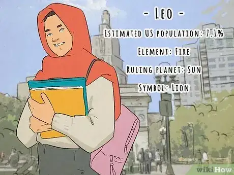 Imagen titulada What's the Most Common Zodiac Sign Step 8