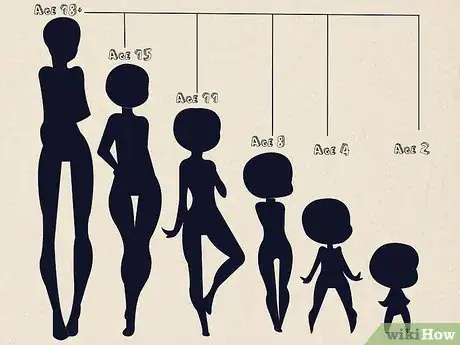 Imagen titulada Create an Interesting Character Step 11