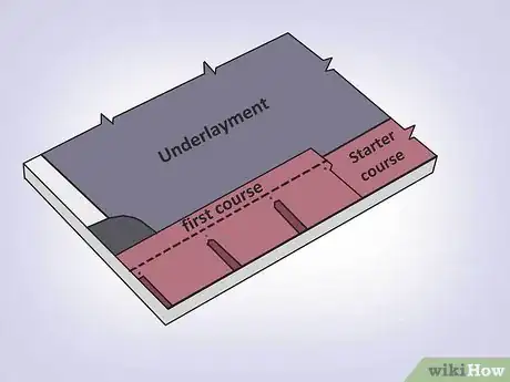 Imagen titulada Lay Shingles Step 3