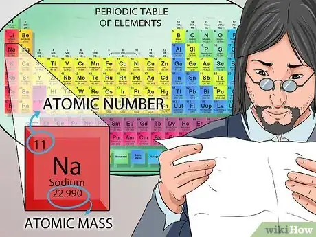 Imagen titulada Pass Chemistry Step 15