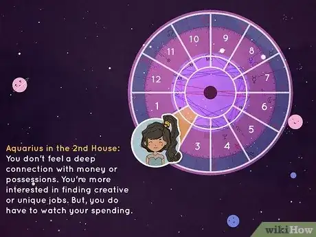 Imagen titulada What Is the Second House in Astrology Step 13