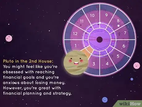 Imagen titulada What Is the Second House in Astrology Step 24