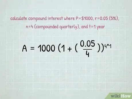 Imagen titulada Calculate Bank Interest on Savings Step 3