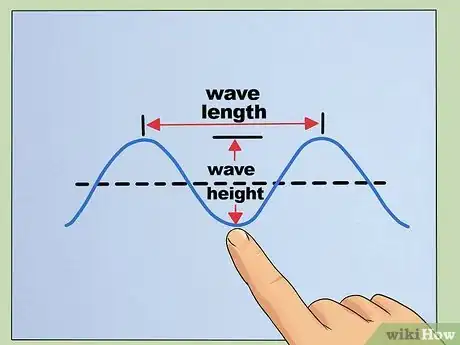 Imagen titulada Read Tide Tables Step 8