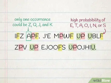 Imagen titulada Solve a Cryptogram Step 2