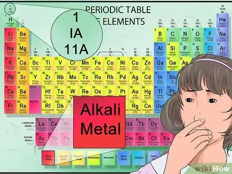 Imagen titulada Pass Chemistry Step 16