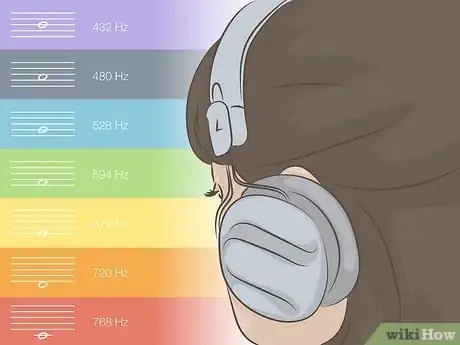 Imagen titulada Cleanse Chakras Step 10