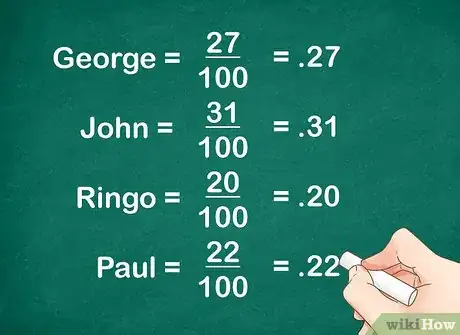 Imagen titulada Draw a Pie Chart from Percentages Step 3