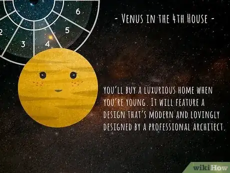 Imagen titulada When Will I Buy My Own House (Astrology) Step 3