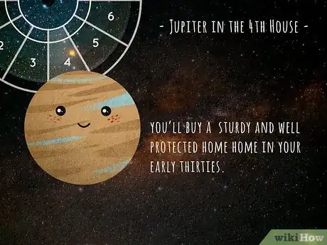 Imagen titulada When Will I Buy My Own House (Astrology) Step 5