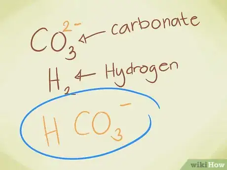 Imagen titulada Name Chemical Compounds Step 4Bullet1