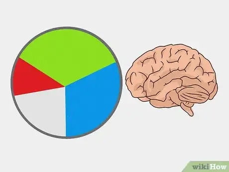 Imagen titulada Organize Your Thoughts Logically Step 1