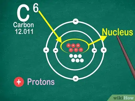 Imagen titulada Read the Periodic Table Step 9