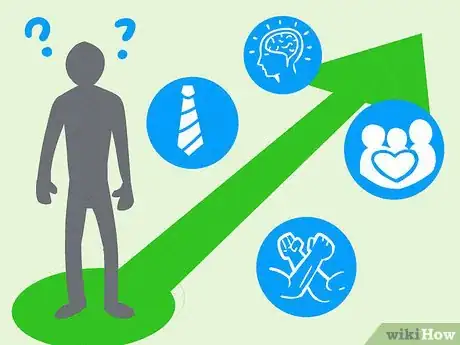 Imagen titulada Identify Your Strengths and Weaknesses Step 5