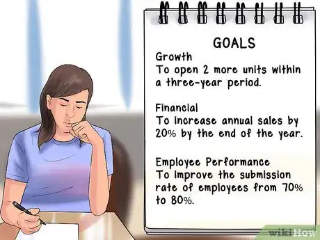 Imagen titulada Write Policies and Procedures for Your Business Step 1