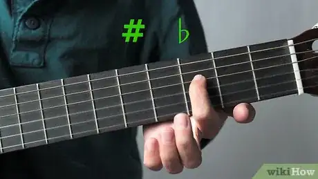Imagen titulada Learn All the Notes on the Guitar Step 3