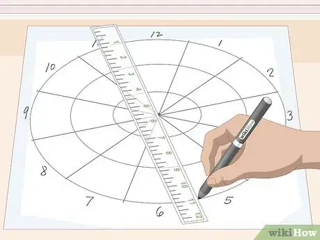 Imagen titulada Construct a Color Wheel Step 8