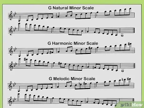 Imagen titulada Play Scales on the Clarinet Step 10