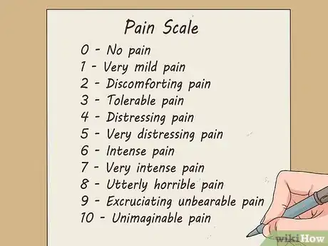 Imagen titulada Describe Pain Step 1