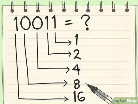 Imagen titulada Count in Binary Step 9