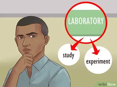 Imagen titulada Build Your Own Chemistry Lab Step 6