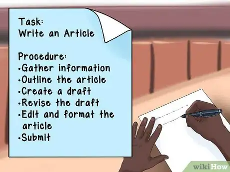Imagen titulada Write Policies and Procedures for Your Business Step 2