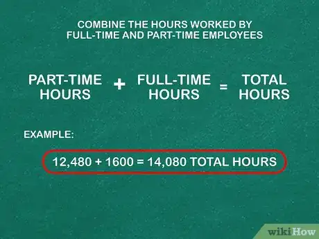 Imagen titulada Calculate FTE Step 3