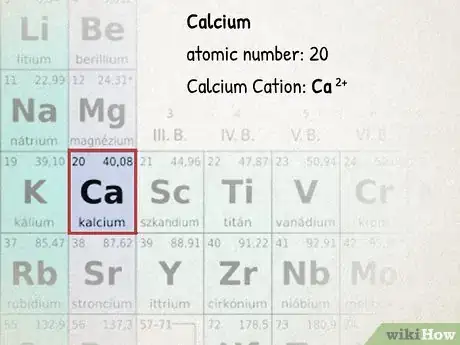 Imagen titulada Write Electron Configurations for Atoms of Any Element Step 7