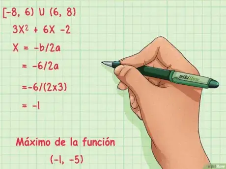 Imagen titulada Find_the_Domain_and_Range_of_a_Function_Step_13