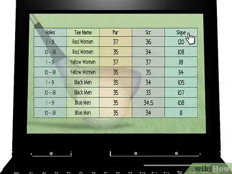 Imagen titulada Calculate Your Golf Handicap Step 5