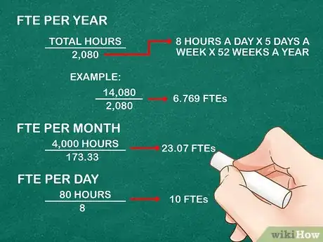 Imagen titulada Calculate FTE Step 4