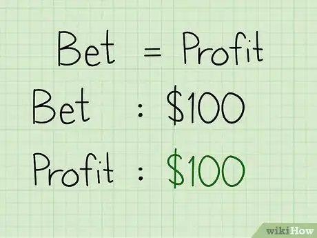 Imagen titulada Read Odds Step 13
