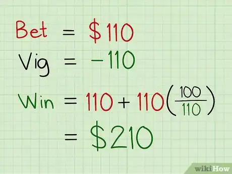 Imagen titulada Read Odds Step 11