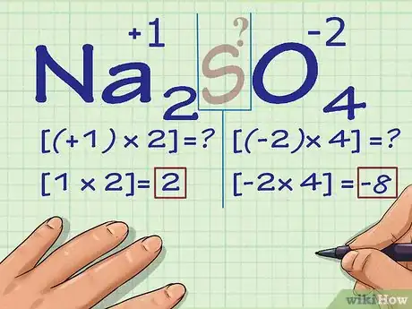 Imagen titulada Find Oxidation Numbers Step 10