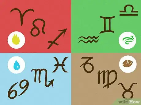 Imagen titulada Know Your Horoscope Step 3