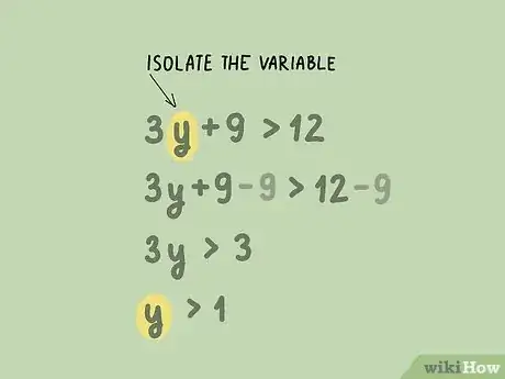 Imagen titulada Graph Inequalities Step 1