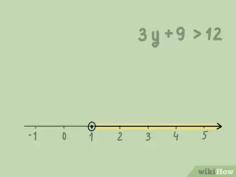 Imagen titulada Graph Inequalities Step 4