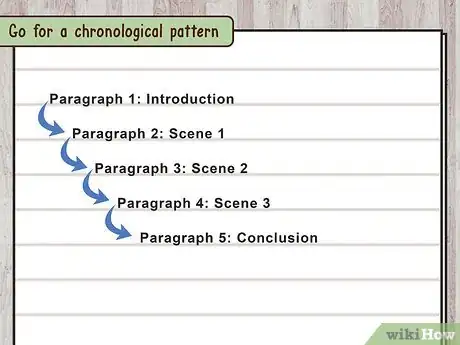Imagen titulada Start a Descriptive Essay Step 5