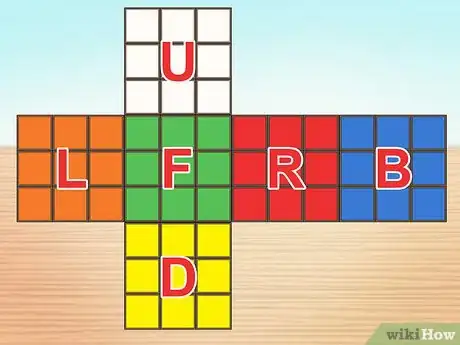 Imagen titulada Become a Rubik's Cube Speed Solver Step 7