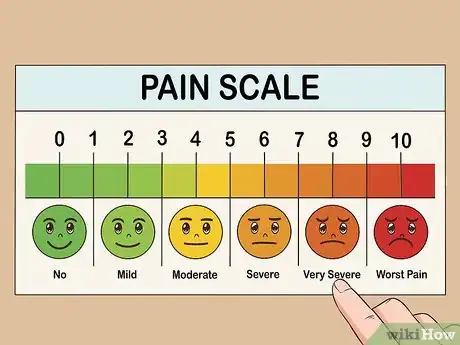 Imagen titulada Describe Pain Step 3