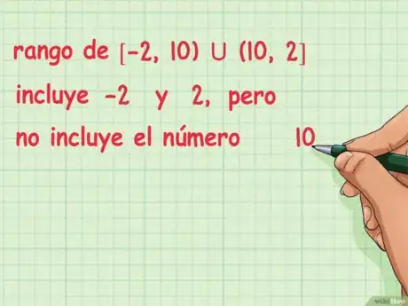Imagen titulada Find_the_Domain_and_Range_of_a_Function_Step_10