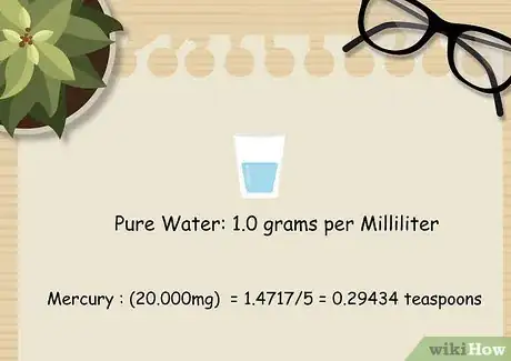 Imagen titulada Convert Milligrams to Teaspoons Step 07