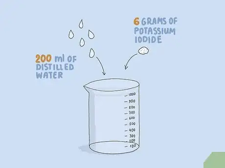 Imagen titulada Prepare Iodine Solution Step 3