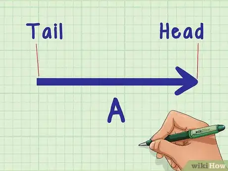 Imagen titulada Add or Subtract Vectors Step 4